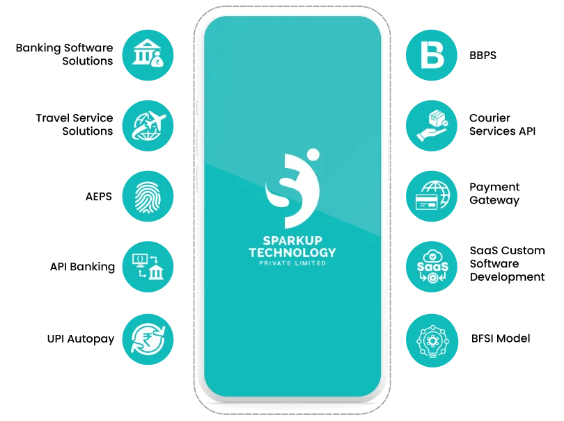 fintech